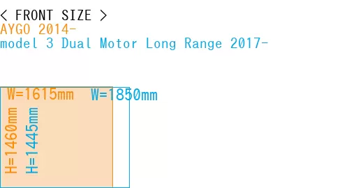 #AYGO 2014- + model 3 Dual Motor Long Range 2017-